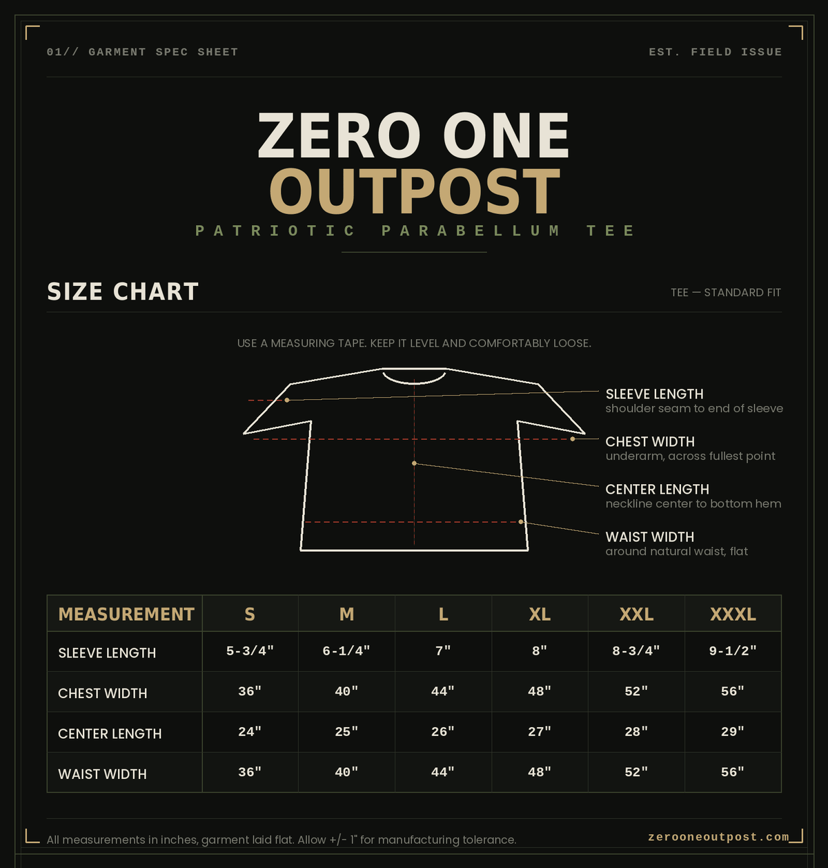 Patriotic Parabellum Bundle - Zero One Outpost