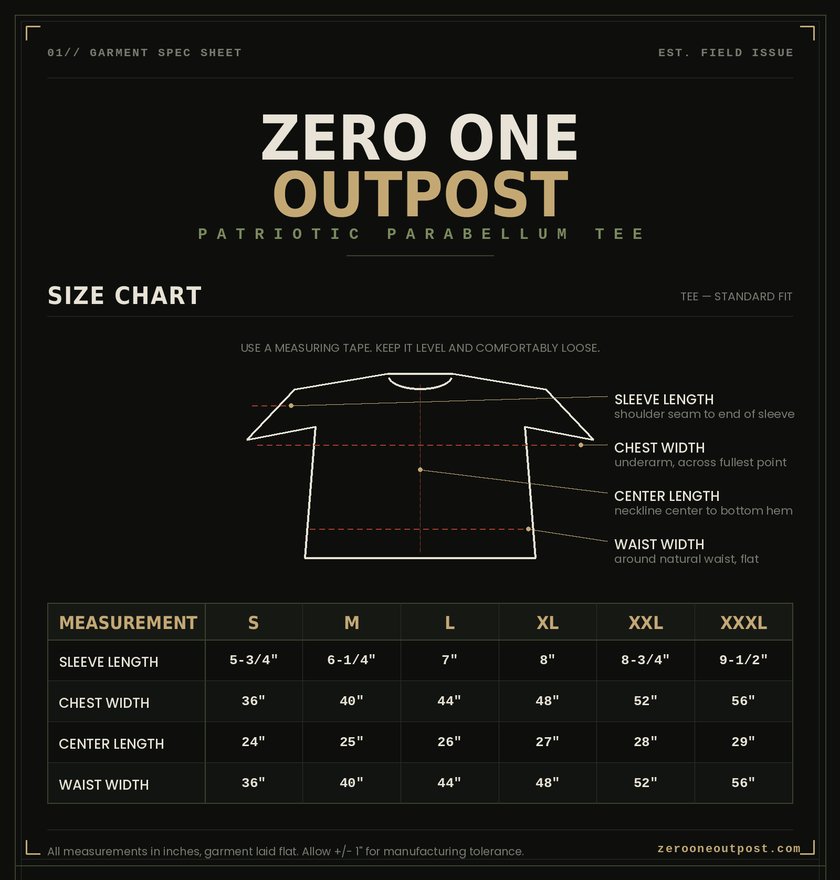 Patriotic Parabellum Bundle - Zero One Outpost