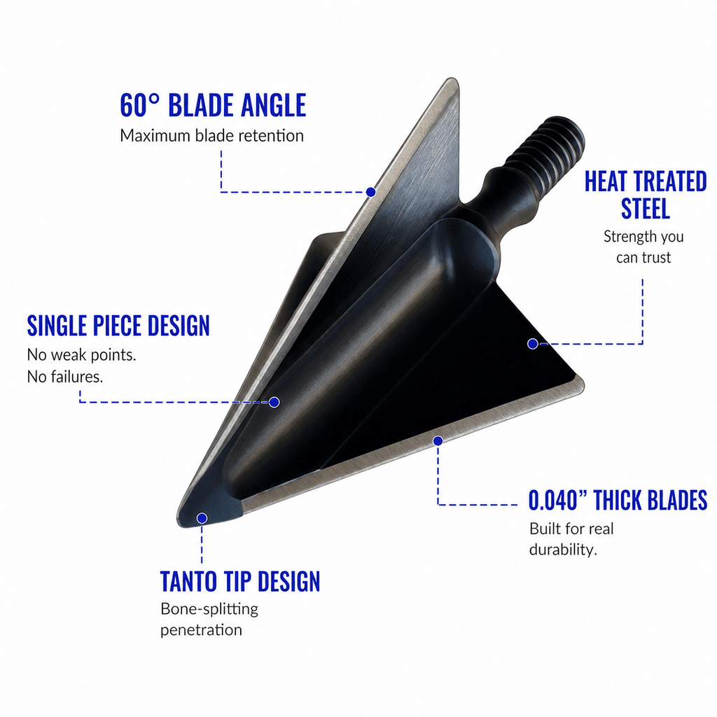 TOTA | 125 grain broadhead | 1 - 1/8 inch | fixed 3 - blade - Zero One Outpost