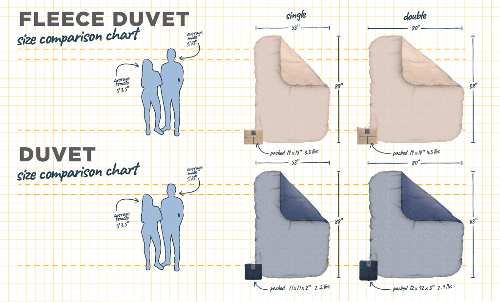 Duvet - Zero One Outpost