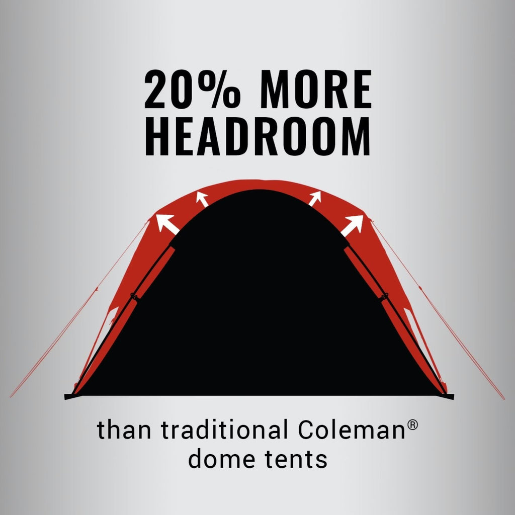 Coleman - Skydome Three Season Tent - Zero One Outpost