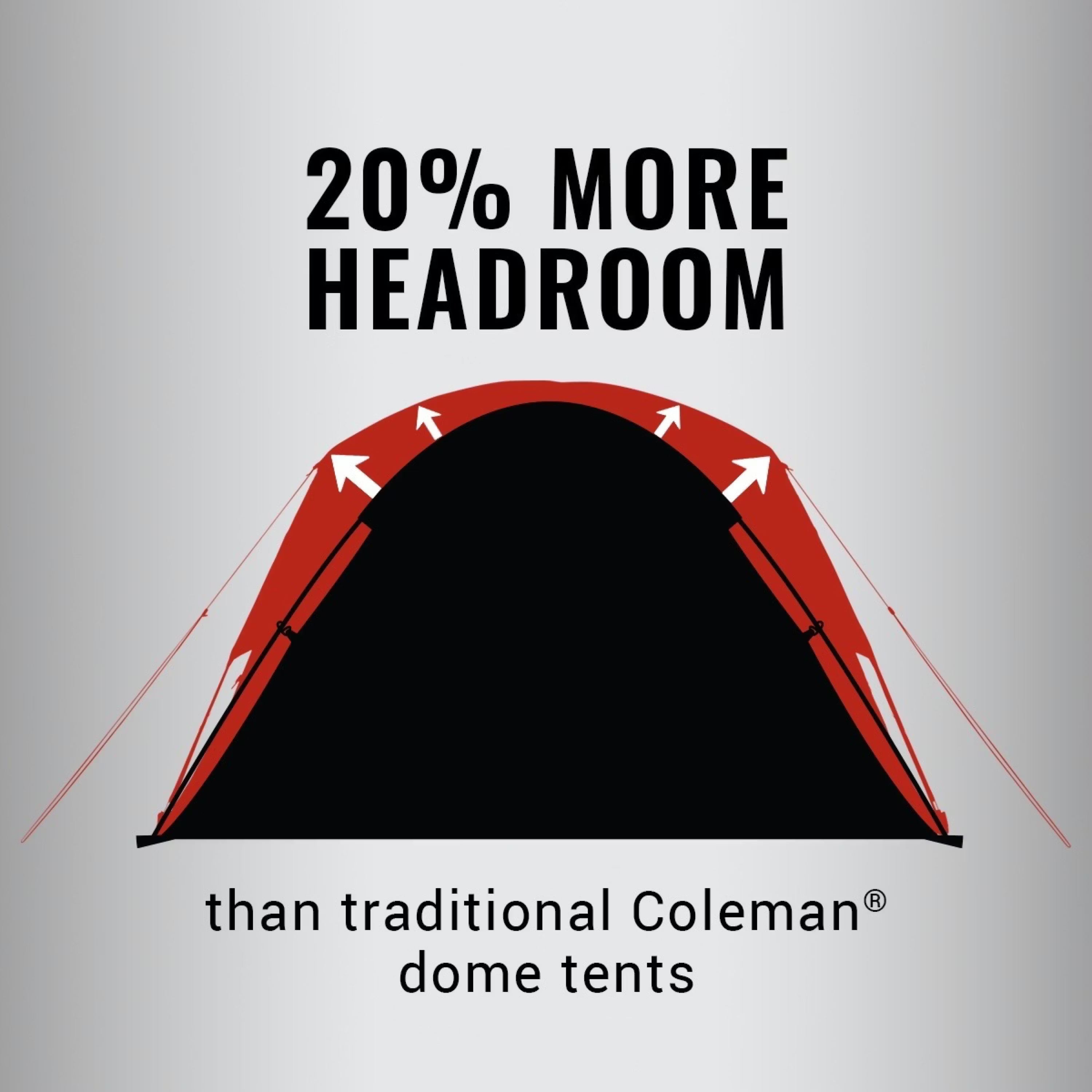 Coleman - Skydome Three Season Tent - Zero One Outpost