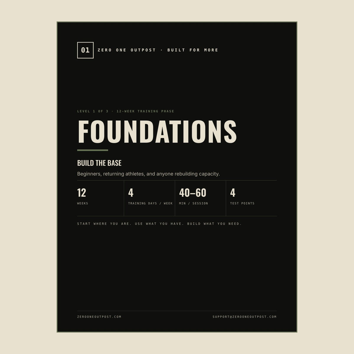 Built For More · Level 1: Foundations — 12-Week Training Program - Zero One Outpost