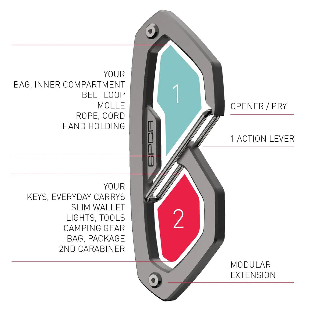 GPCA Carabiner Loop PRO - Zero One Outpost