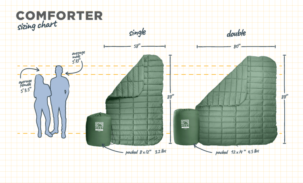 Comforter - Zero One Outpost