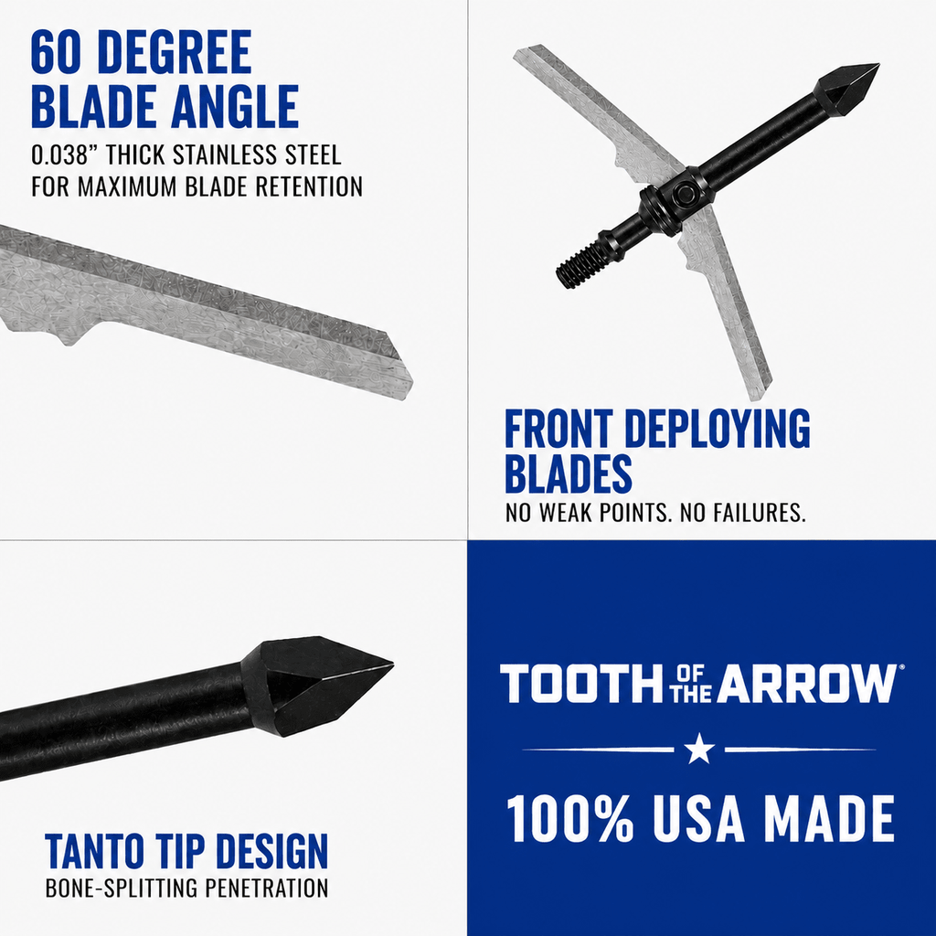 TOTA | 2 - Blade Expandable Broadhead | 2.25” Cut | 125 Grain - Zero One Outpost