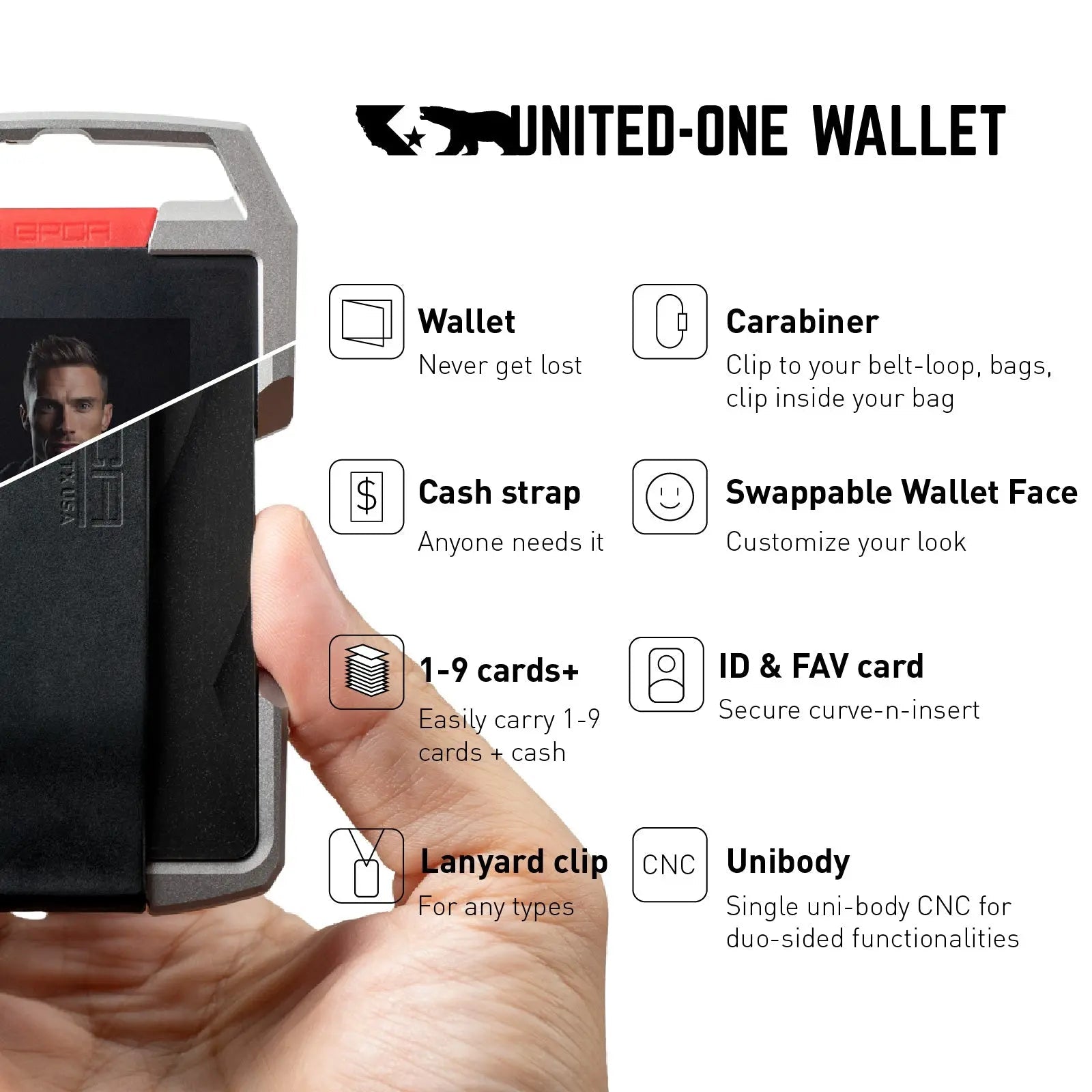 GPCA United - 1 Wallet | Card Holder - Zero One Outpost