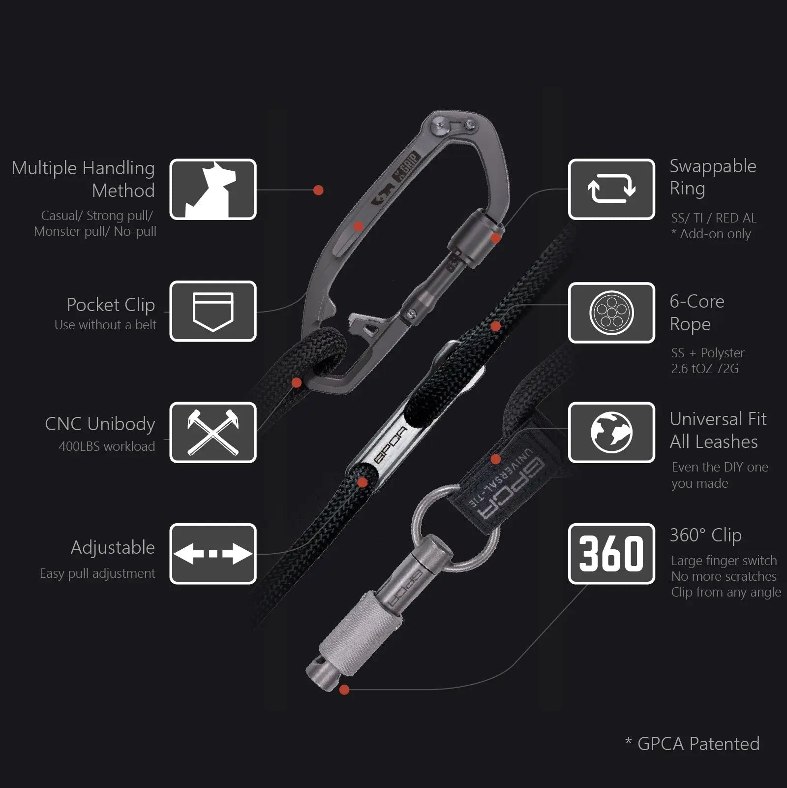 GPCA Dog Leash Set PRO / LITE - Zero One Outpost