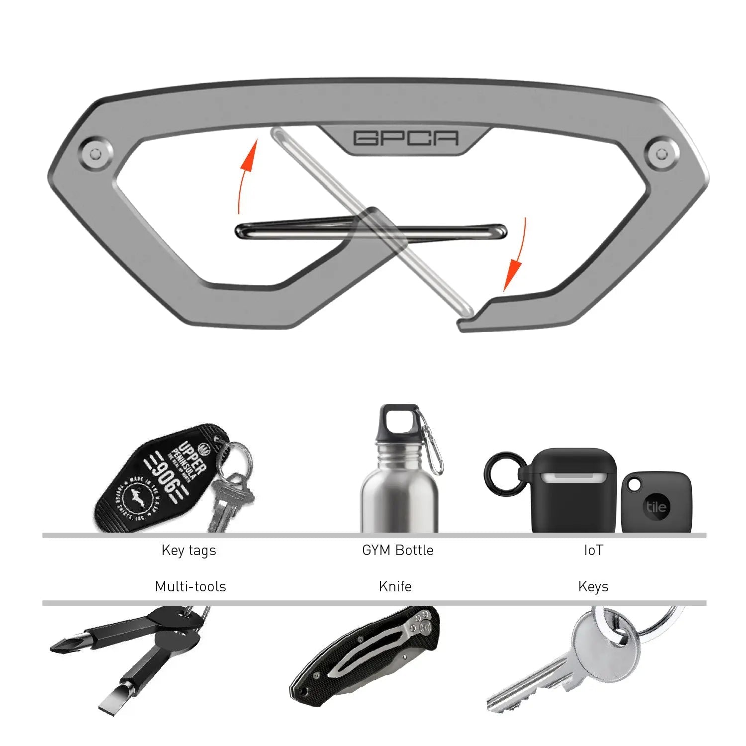GPCA Carabiner Loop PRO - Zero One Outpost