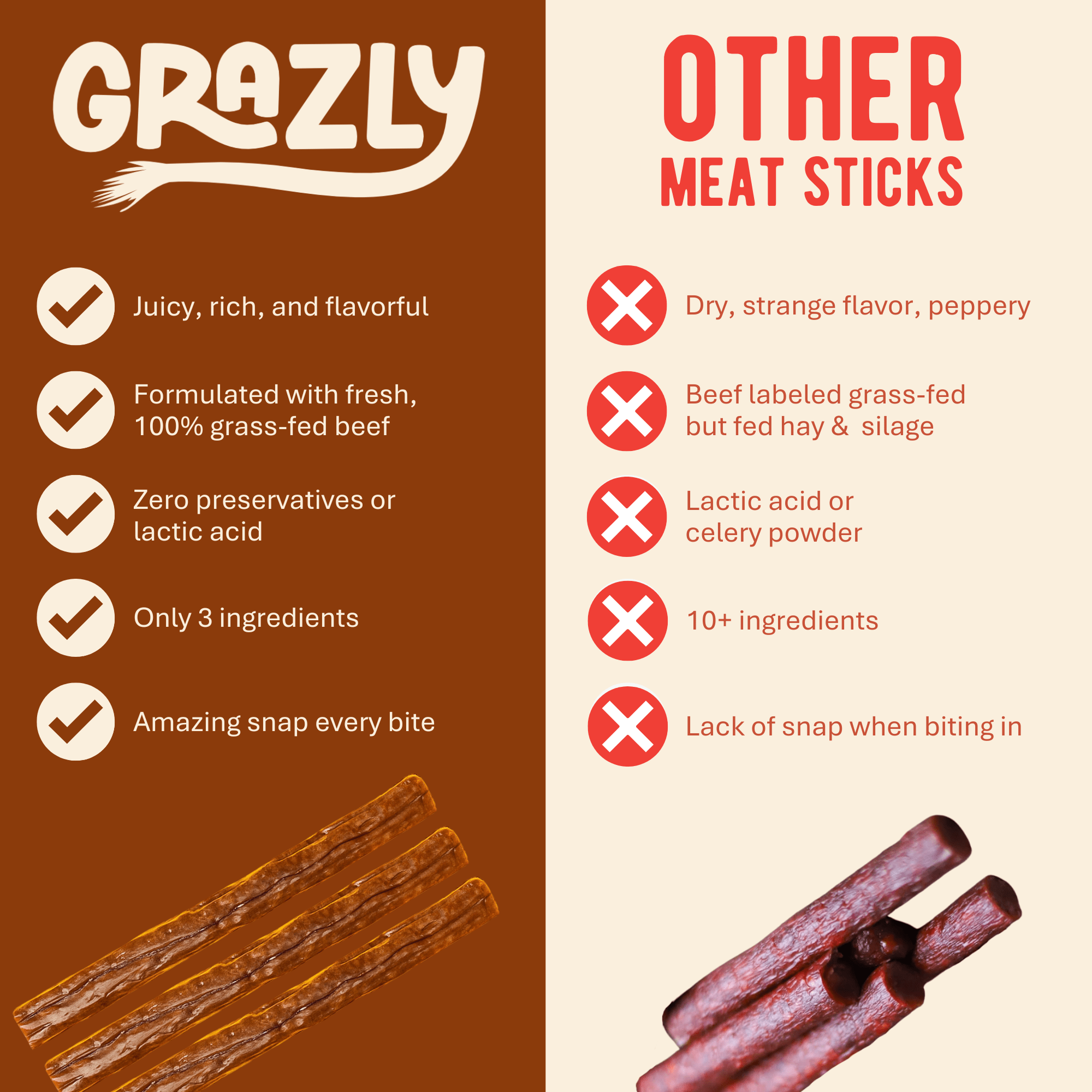 Plain Beef Meat Sticks - 100% Grass - Fed & Finished - Zero One Outpost