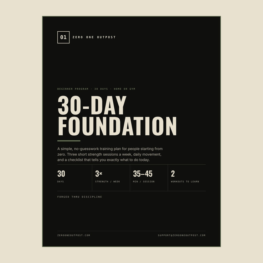 30-Day Foundation — Beginner Training Program