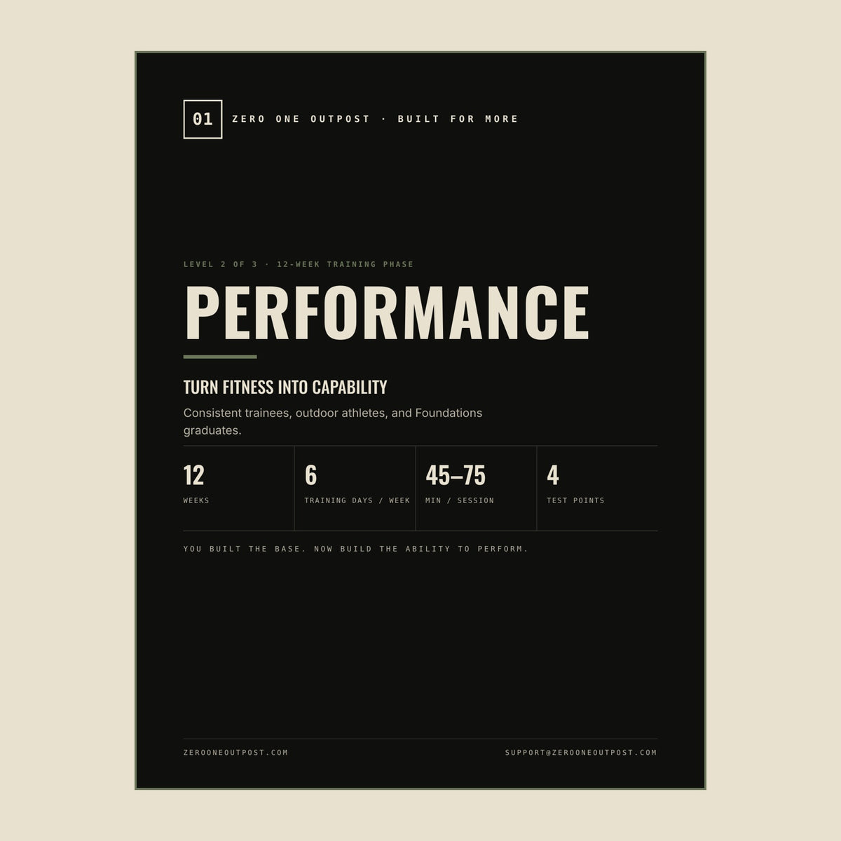 Built For More · Level 2: Performance — 12-Week Hybrid Program