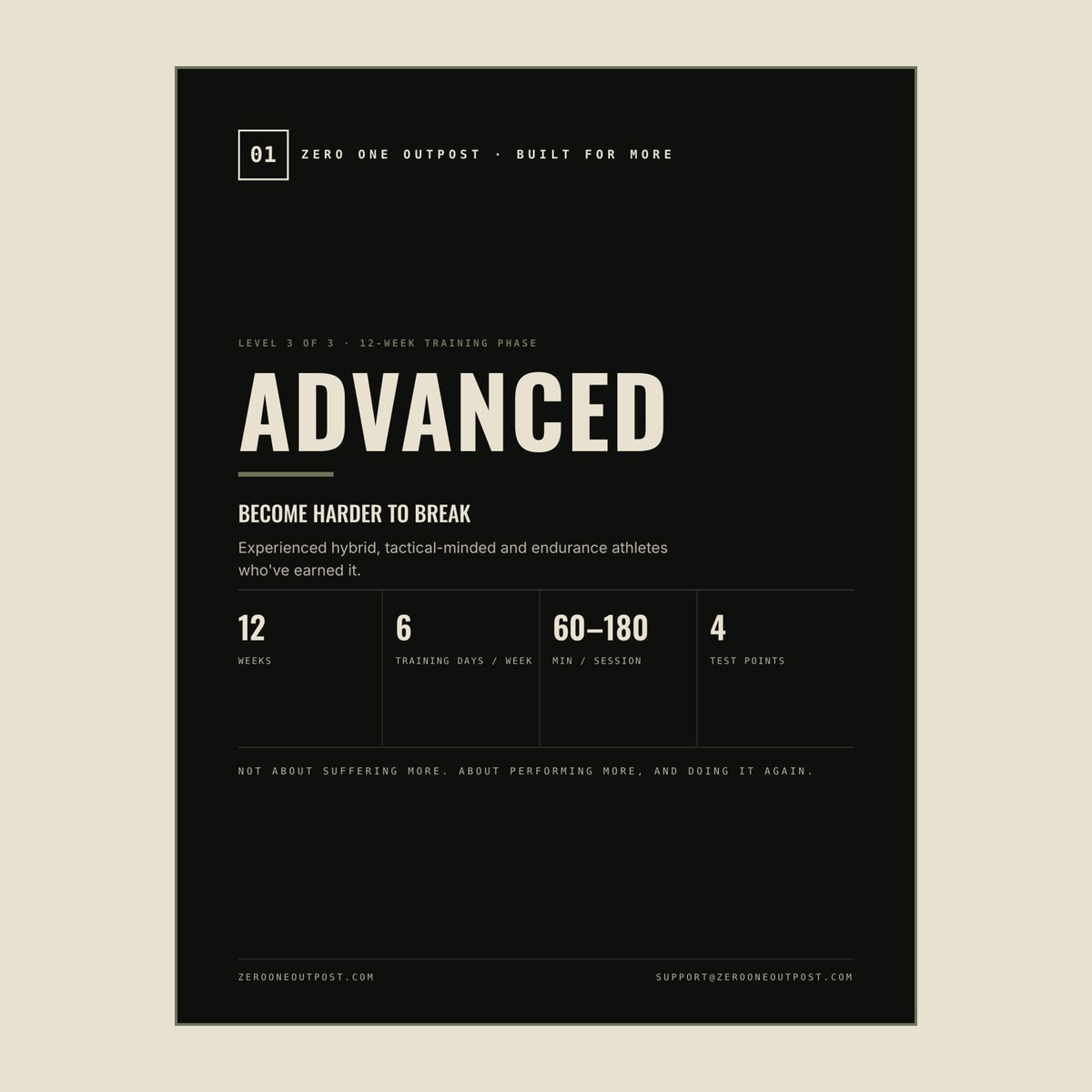 Built For More · Level 3: Advanced — 12-Week Hybrid Program